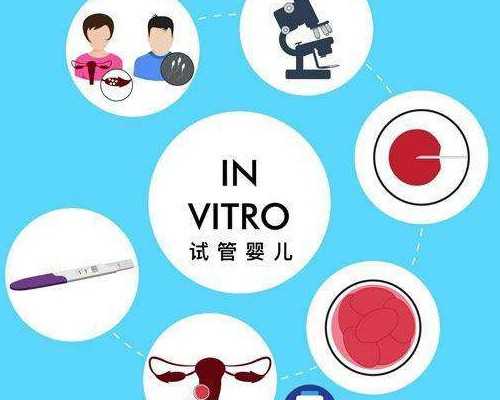 茂名骗子助孕医院排名公布,有哪些选择原则